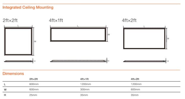 Đèn Panel LEDCOMFO® Louver V3 Osram/Traxon · panel light · 34W–80W · 3 mức CCT — ảnh trong bối cảnh sử dụng