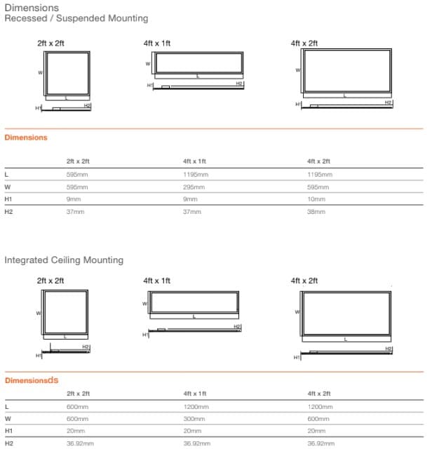 Đèn Panel LEDCOMFO® V3 Osram/Traxon · panel light · 32W–56W · 3 mức CCT — góc chéo 3/4