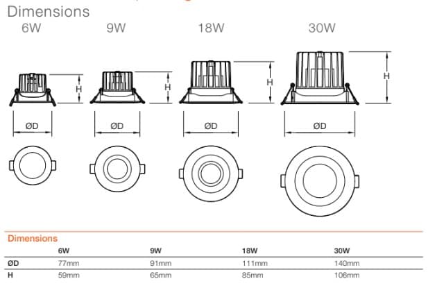 Đèn Spot Light LEDCOMFO® HP Osram/Traxon · recessed spotlight · 6W–30W · 3 mức CCT — góc chéo 3/4