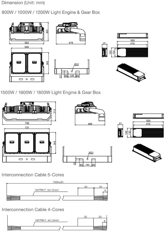 Đèn Flood Light PURSOS® SHP V3.1-Cao Cấp Osram/Traxon · floodlight · 1200W–1800W · 5700K — góc chéo 3/4