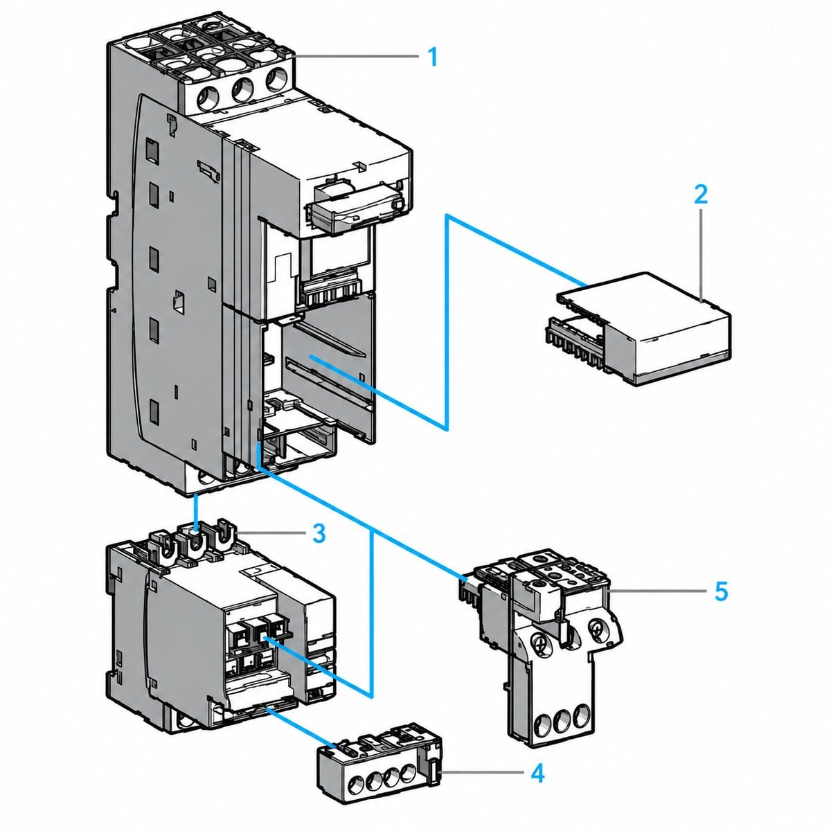 Bộ khởi động TeSys U Schneider trên nền trắng, ảnh sản phẩm chính diện